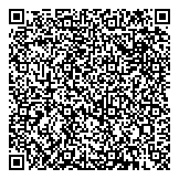 QR код "Стройполимеркерамика"
