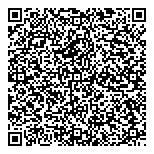 QR код "Нотариусы Мельник М.И. и Труш М.А."