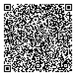 QR код "Uniqa, ЧАО"