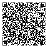 QR код "Ваша Готівочка"