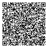 QR код "Батистэ"