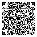 QR код "Shipudim"