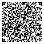 QR код "Baskin Robbins"