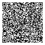 QR код "Baskin Robbins"