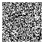 QR код "Империя Потолков"
