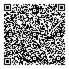 QR код "The Chickers"