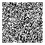 QR код "СпецСтройМетиз"