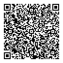 QR код "Bon Appetito"