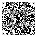 QR код "SoftIT Kazakhstan"