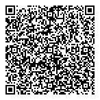 QR код "Lab of the Future"