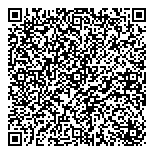 QR код "Research, Consulting and Analysis Group"