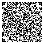 QR код "Pantera-print"