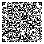 QR код "Рукодельница"