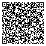 QR код "Papa Carlo"