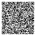 QR код "Совершенство"