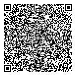 QR код "Стеклосфера"