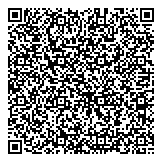 QR код "МедОптика, сеть оптик"
