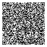 QR код "МедОптика, сеть оптик"