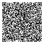 QR код "МедОптика, сеть оптик"