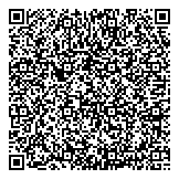 QR код "МедОптика, сеть оптик"