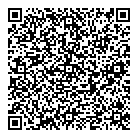 QR код "Guardian"