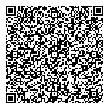 QR код "VICTORIA`S SECRET"