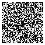 QR код "Планета красоты"