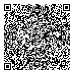 QR код "MedБанки"