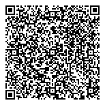 QR код "Printer`s Parts & Service"
