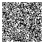 QR код "Форпост"