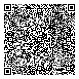 QR код "Pivot Point"