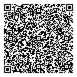 QR код "Мастер Нейл"