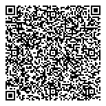 QR код "Двери Италии"