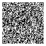QR код "3 Толстяка"