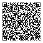 QR код "Бренды Европы"