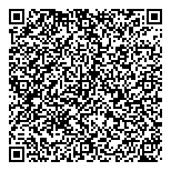 QR код "Senyor Gardin"