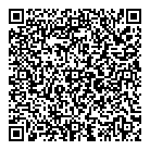 QR код "Sofia"
