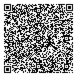 QR код "Sofia"