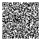QR код "Sofia"