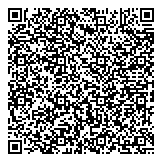 QR код "Идеальный Камень"