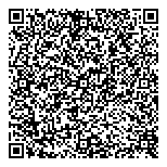 QR код "RezbaPro"