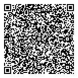 QR код "Идеальный Камень"