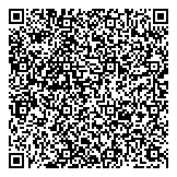 QR код "Идеальный Камень"