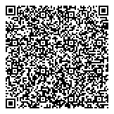 QR код "Идеальный Камень"