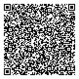 QR код "Идеальный Камень"