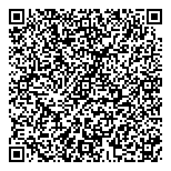 QR код "Идеальный Камень"