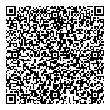 QR код "Идеальный Камень"