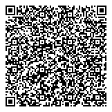 QR код "Идеальный Камень"