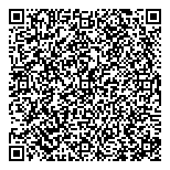 QR код "Черчилль"