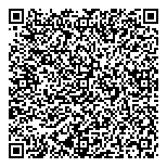 QR код "НеSтандартный формат"